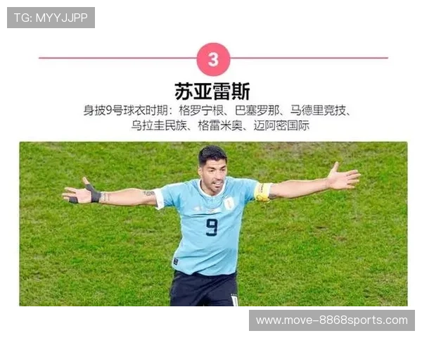 足球球星背后的号码故事 探寻那些改变历史的经典球衣号码 足球球星背后的号码故事 探寻那些改变历史的经典球衣号码